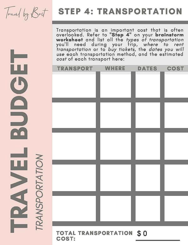 Travel Budget Planner Travel by Brit